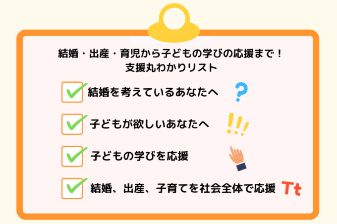 結婚・出産から子どもと子育て家庭の応援まで！支援丸わかりリスト