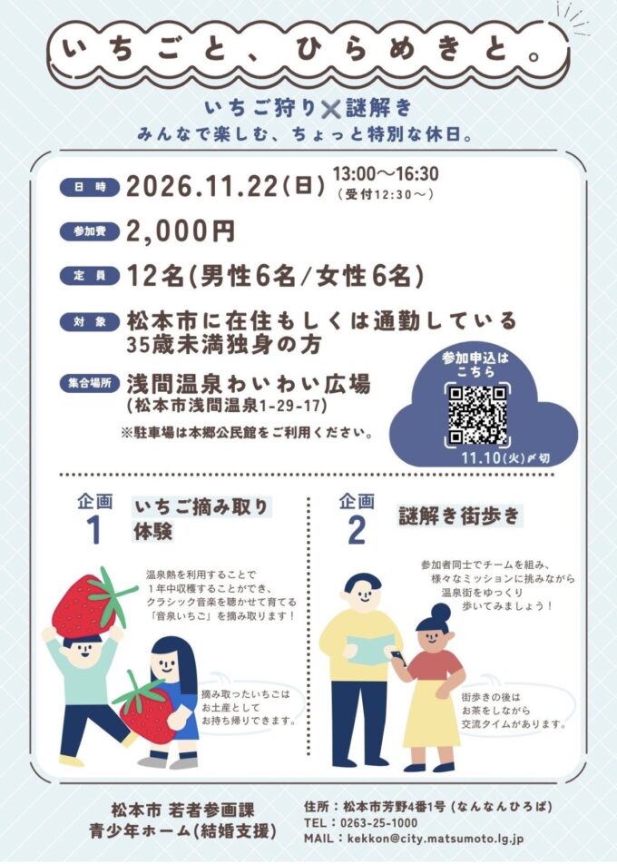 いちごと、ひらめきと。